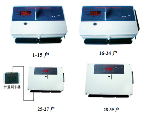 鿴ϸϢ⣺DDSH1599ͶûܱԤͣ Ķ17850